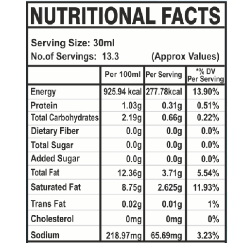 Habit - Coconut Cream Powder, 1 Kg