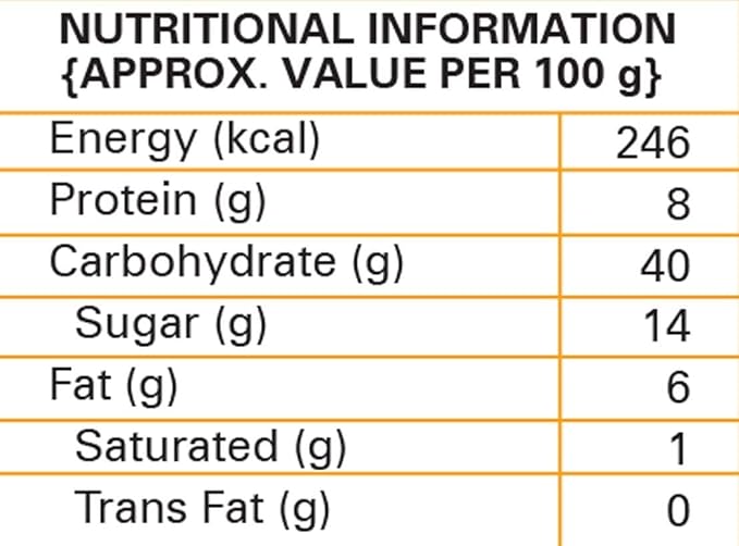 Chef's Art - Peri Peri Sprinkler