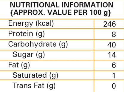 Chef's Art - Peri Peri Sprinkler