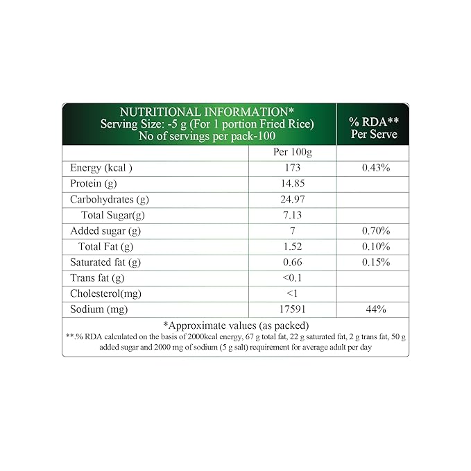 Springburst - Aromatic Mix