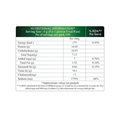 Springburst - Aromatic Mix