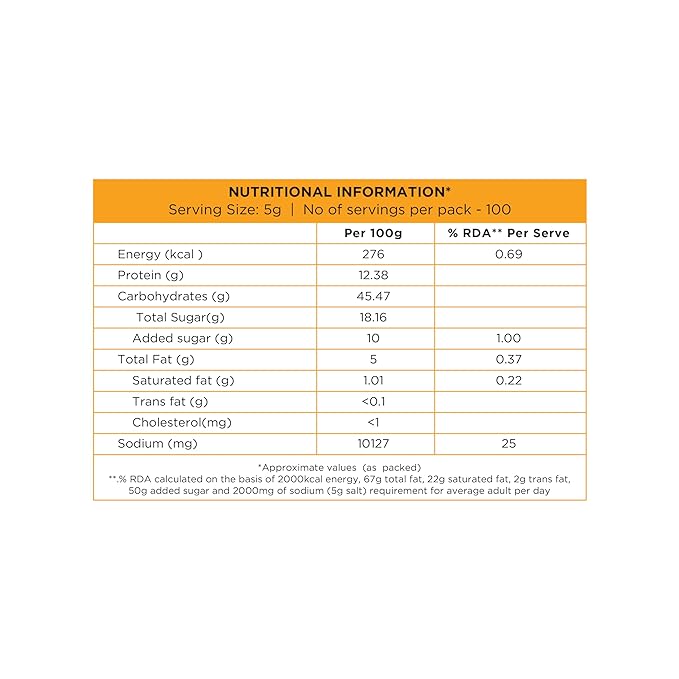 शेफची कला - मिरची लसूण स्प्रिंकलर