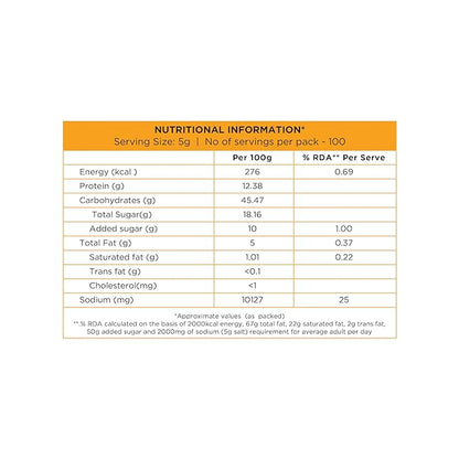 शेफची कला - मिरची लसूण स्प्रिंकलर