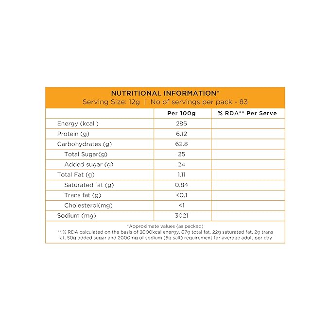 Chef's Art - White Pasta Sauce Mix