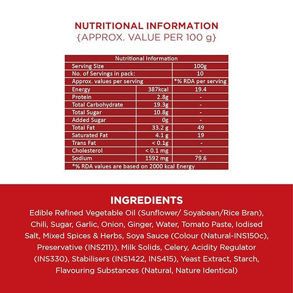 सनबे - शेझवान सॉस