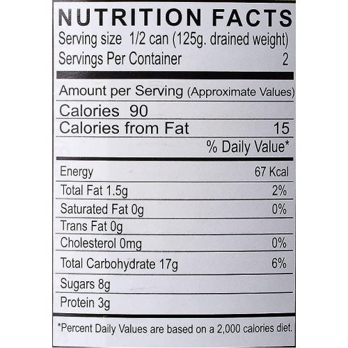 Habit - Sweet Corn Kernel, 3 Kg