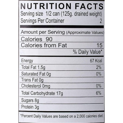 Habit - Sweet Corn Kernel, 3 Kg